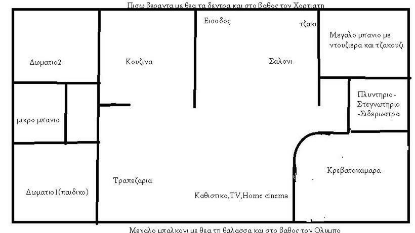 Koukmaris House Apartman Epanomí Kültér fotó